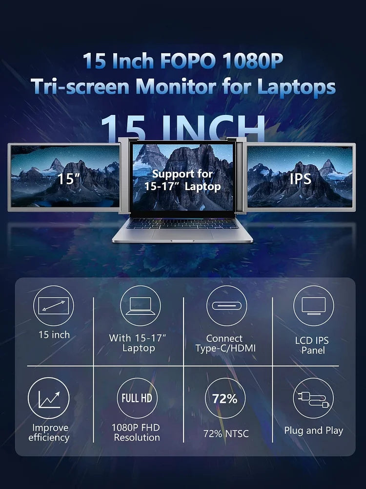 FOPO 15" Hanging Triple Monitor Extender S17