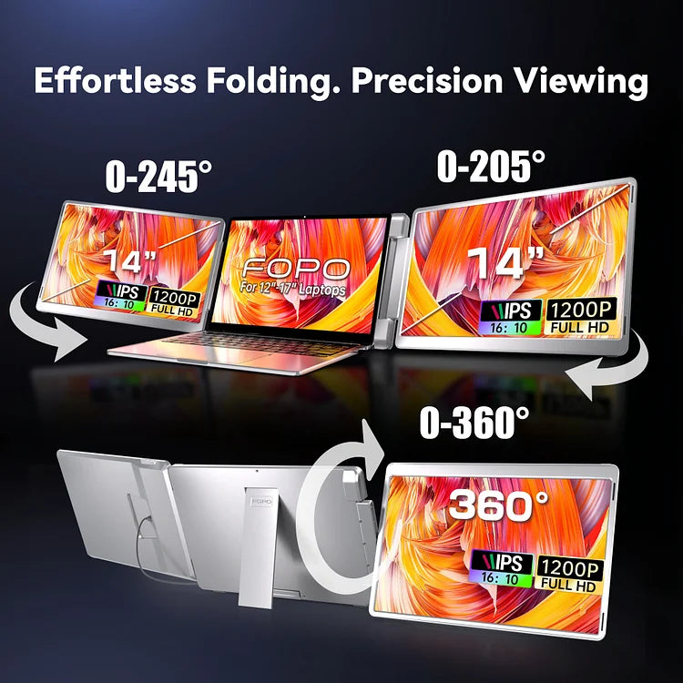 FOPO 14" Desktop Triple Screen Extender S7