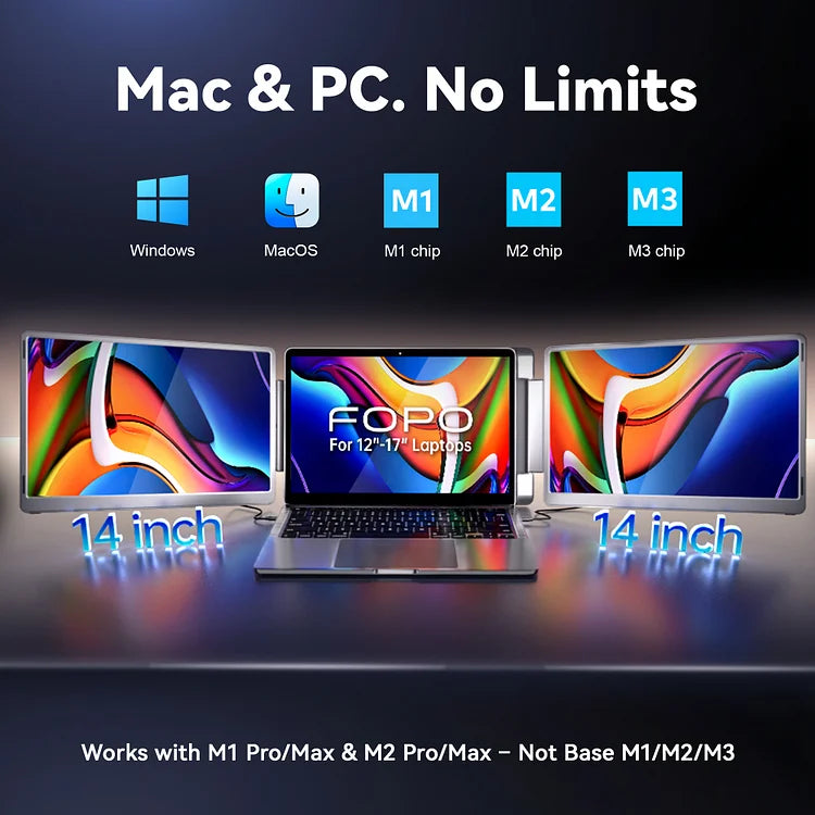 FOPO 14" Desktop Triple Screen Extender S7