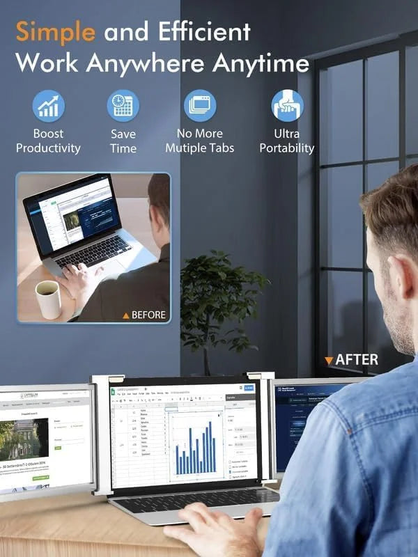 FOPO 13.3" Hanging Triple Screen Extender S16
