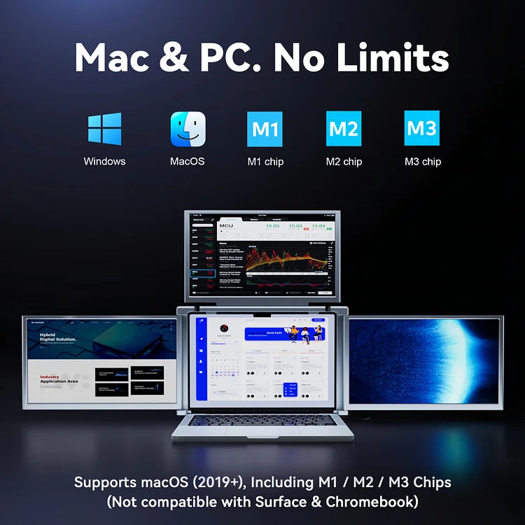 FOPO 14" World's First Hanging 3-Screen Extender S680