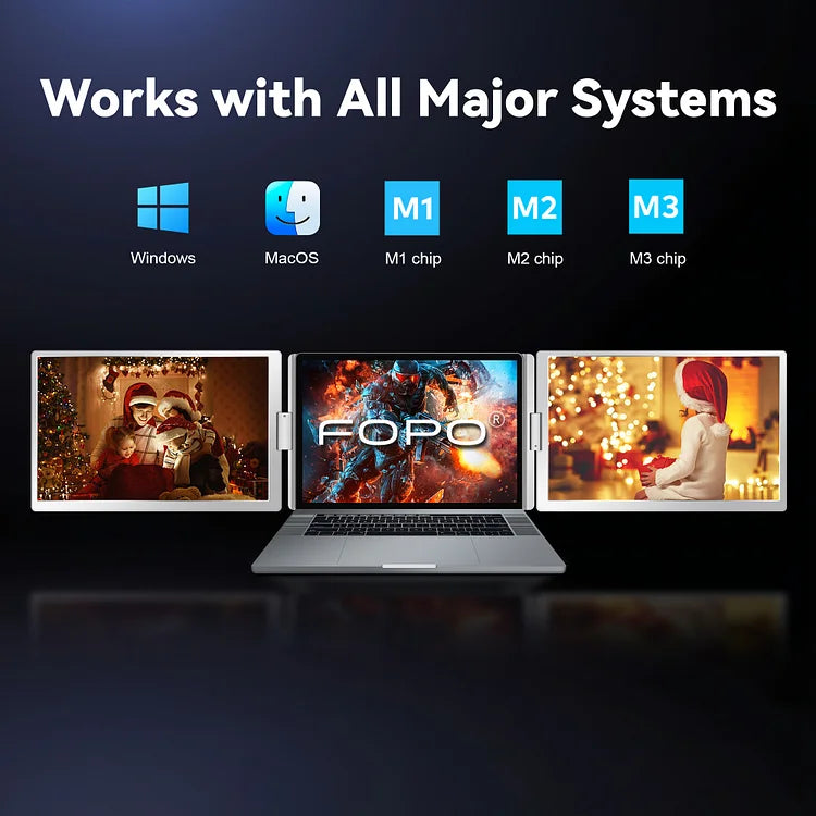 FOPO 14" Desktop Triple Screen Extender S688