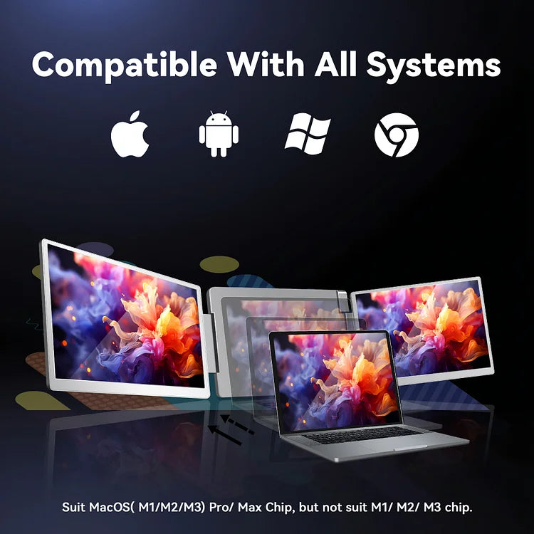 FOPO 15.6" Desktop Triple Screen Extender S10