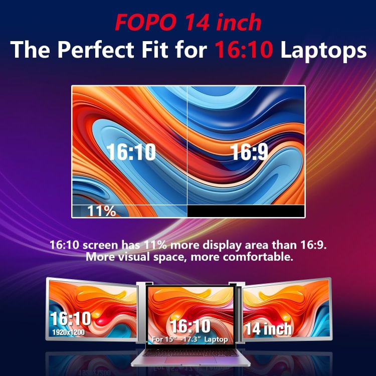 FOPO 14" Hanging Triple Screen Extender S15 Grey