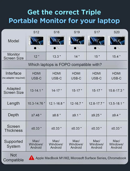 FOPO 12" Hanging Triple Screen Extender S12